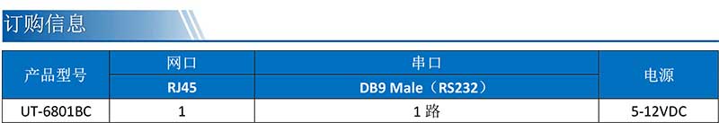 1727417946147216.jpg UT-6801BC產(chǎn)品訂購信息.jpg