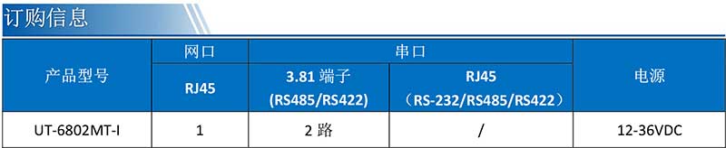 UT-6802MT-I產(chǎn)品訂購(gòu)信息.jpg