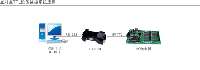 1700622479744248.jpg 應(yīng)用領(lǐng)域示意圖.jpg